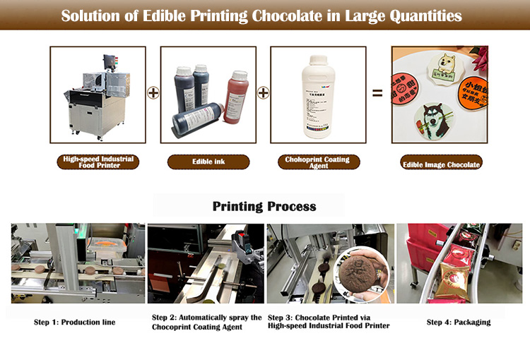 solution of edible printing chocolate