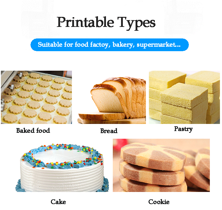printable types