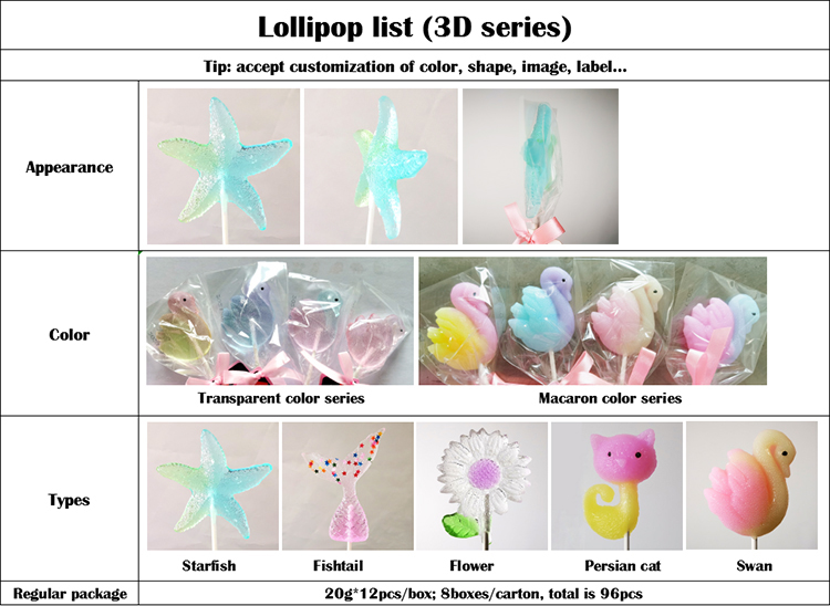 3D lollipop - Sinojoinsun brand