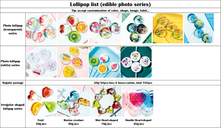 edible image lollipop - Sinojoinsun brand