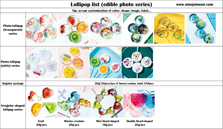edible image lollipop list